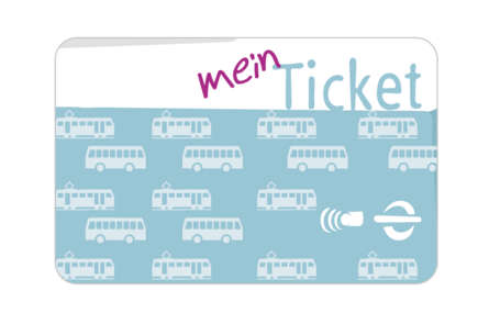 Das Bild zeigt das MeinTicket des VRR. eine Zeitfahrkarte für Menschen mit geringem Einkommen (Sozialticket).